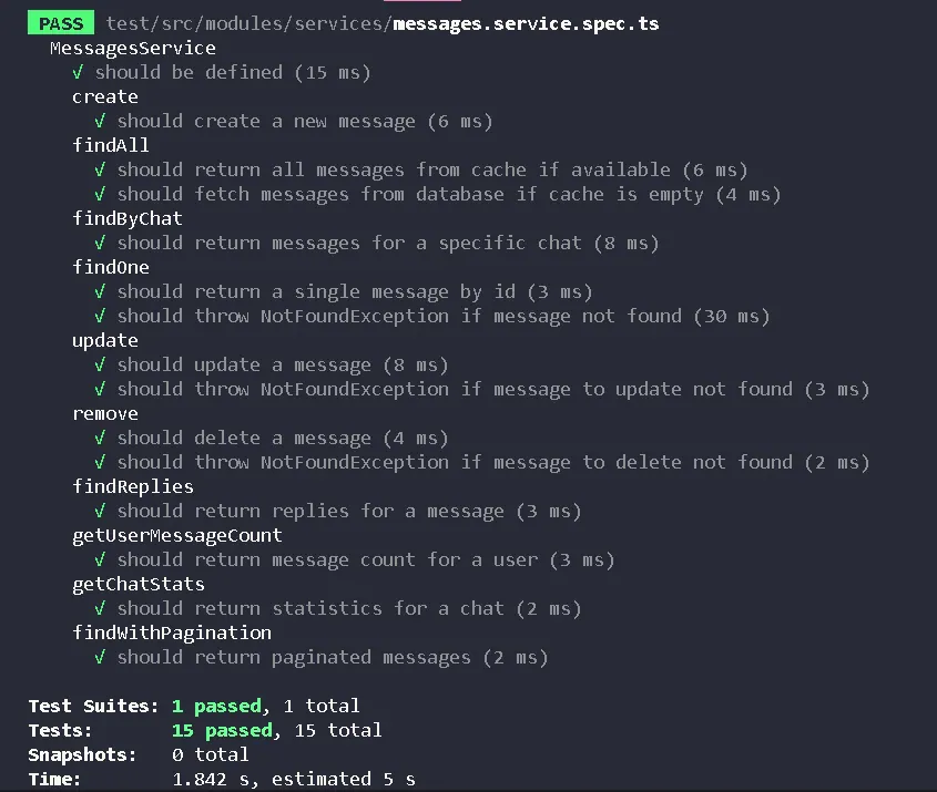 DialogueHub - Jest test suite results