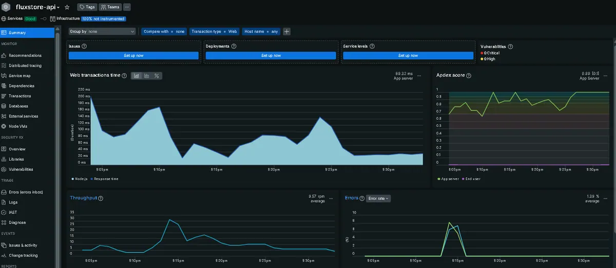 Scalable Product Import System - New Relic performance dashboard