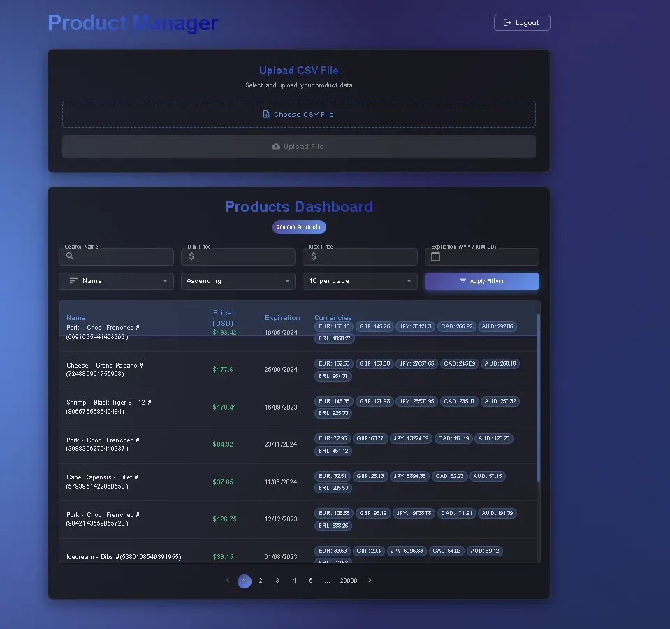 Scalable Product Import System - product table with filters and pagination