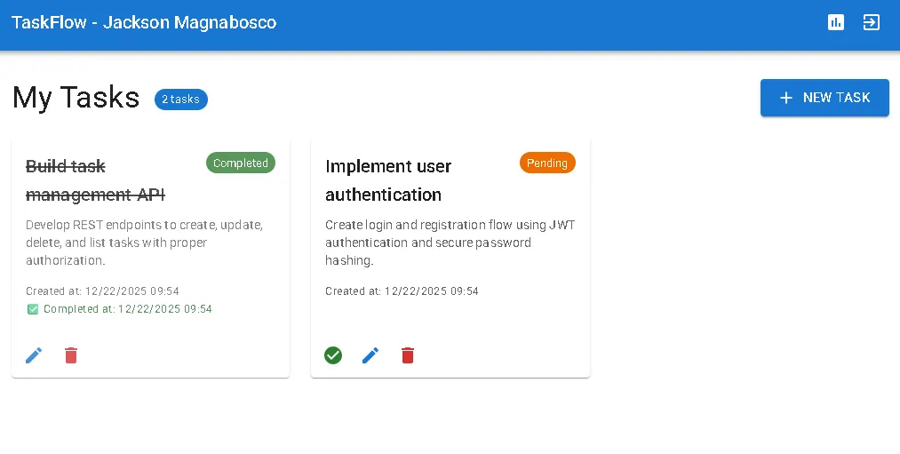 TaskFlow - completed tasks view